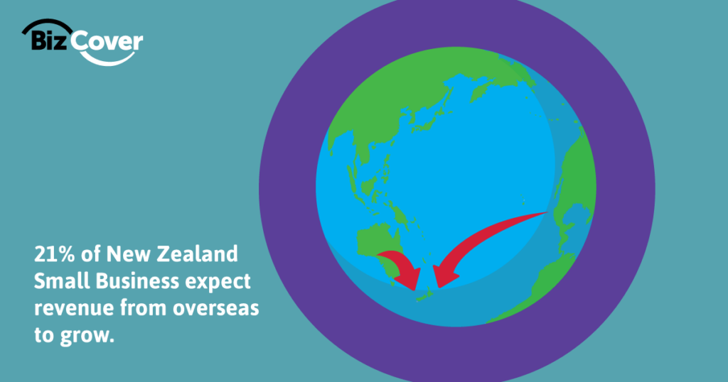 10 Facts About Small Businesses in New Zealand Small Business Blog