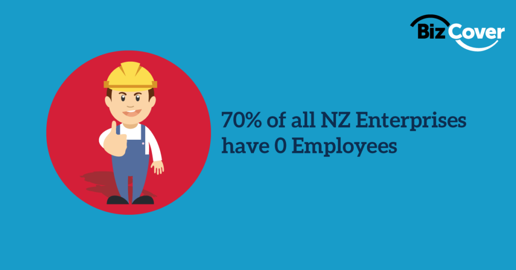 10 Facts About Small Businesses in New Zealand Small Business Blog